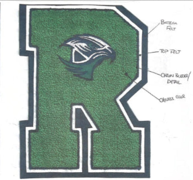 Letterman Patch anatomy and a breakdown of detail that make your custom letterman perfect.